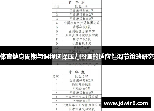 体育健身周期与课程选择压力图谱的适应性调节策略研究